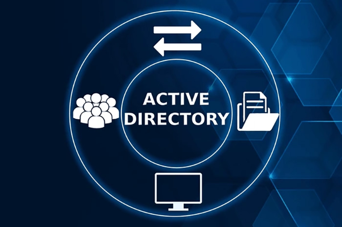 Active Directory Automation
